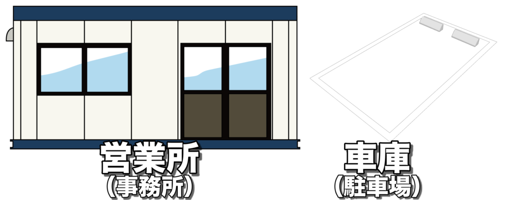 千葉県でトラック運送業を開業したい人へ 要件の確認 運送業サポート